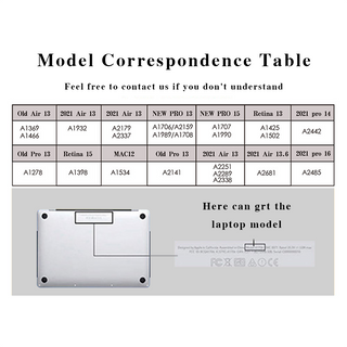 Scenic Patterns Macbook Case Cover